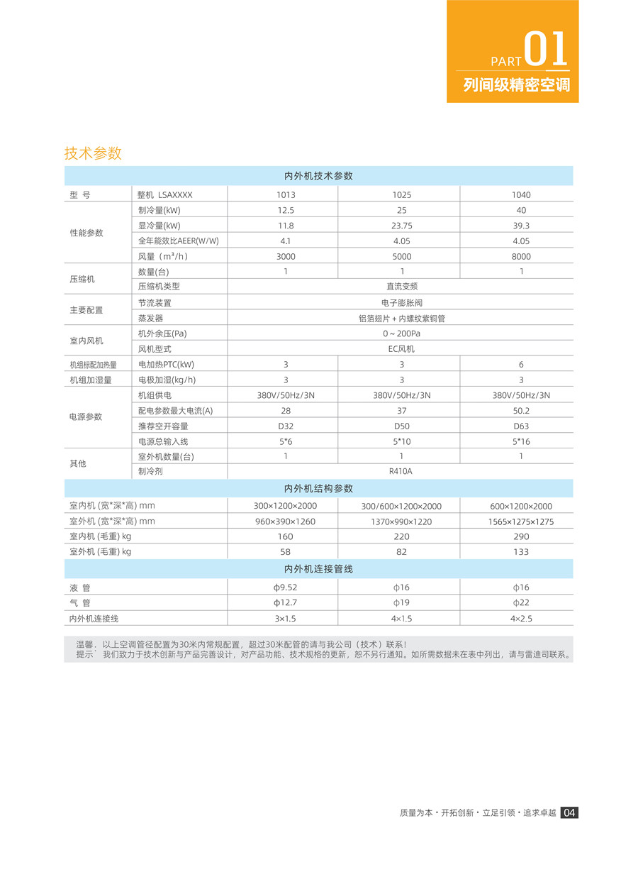 雷迪司 列间级空调彩页_7_副本.jpg