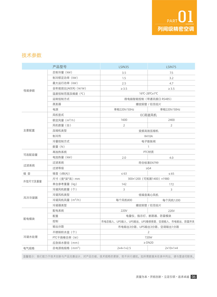 雷迪司 列间级空调彩页_9_副本.jpg